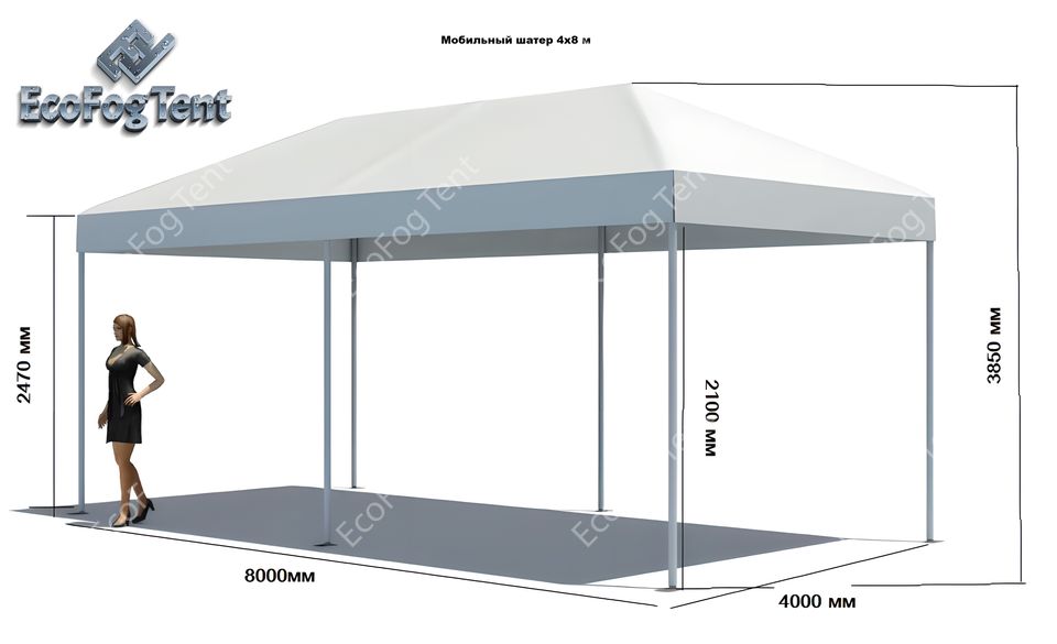 Каркас тента 4м *8м Profi от производителя Ecofog Tent. Цена от производителя